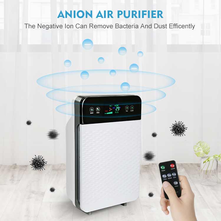 Purificador de aire para alergias con control remoto